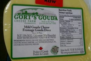 Cariati Law Toronto, Ontario Injury Lawyers Personal Injury Product Recall Gort's Gouda